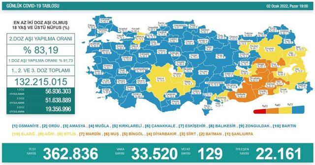 2 ocak1