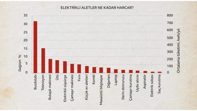 Elektrik