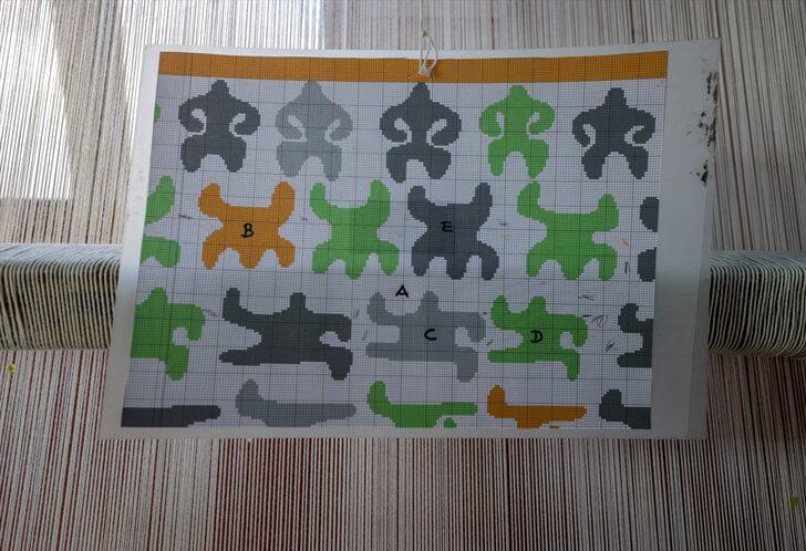 Kadınların ilmek ilmek işlediği Demirci halısından 2 milyon dolarlık ihracat geliri elde edildi G3