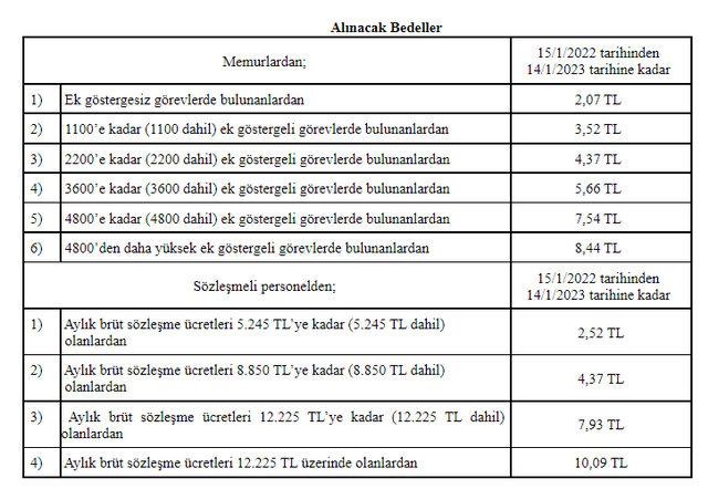 tablo