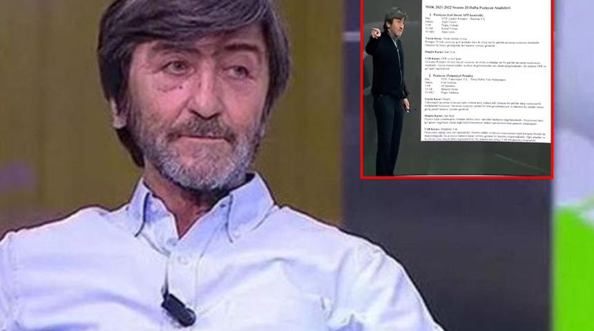 Rıdvan Dilmen canlı yayında çılgına döndü, tüm Türkiye'ye o belgeyi gösterdi! "Ben hayatımda böyle rezalet şeyler görmedim"