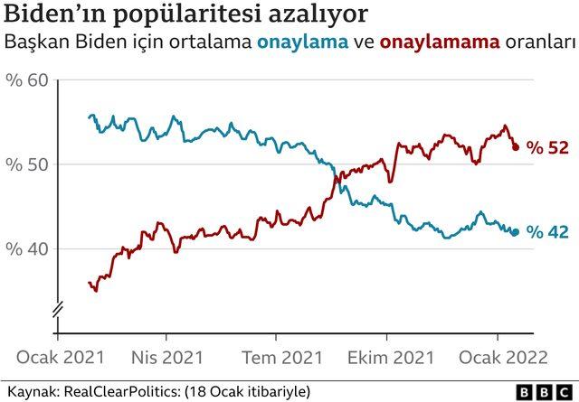 grafik