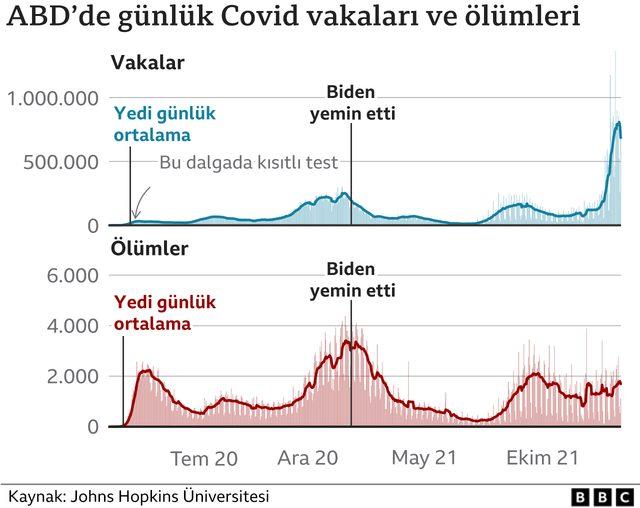 grafik