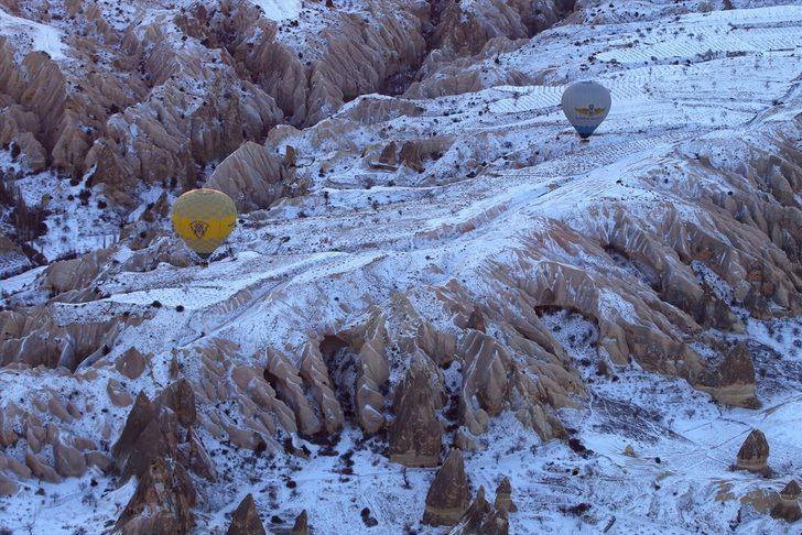 GRAFİKLİ - Kapadokya'da 2021'de 388 bin turist gökyüzünde balonla süzüldü G2