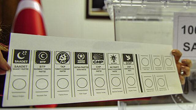 Yeni bir parti daha geliyor! İsmi belli oldu