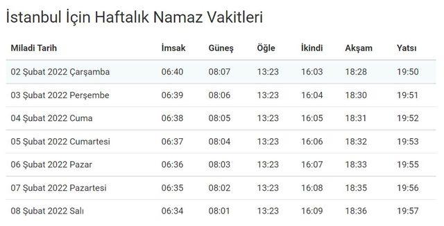 Akşam ezanı saat kaçta? İstanbul'da akşam namazı saat kaçta?
