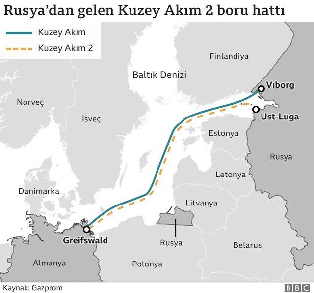 Kuzey Akım 2 hattı haritası