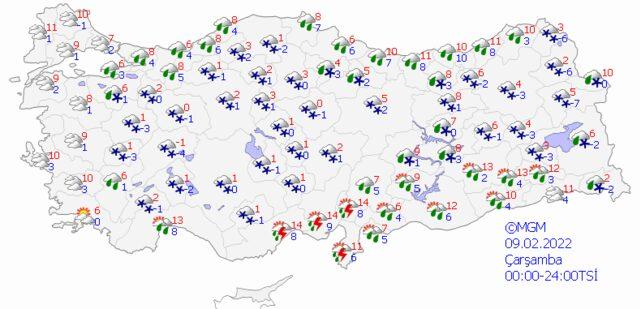 7 Şubat 2022 Pazartesi hava nasıl olacak? 