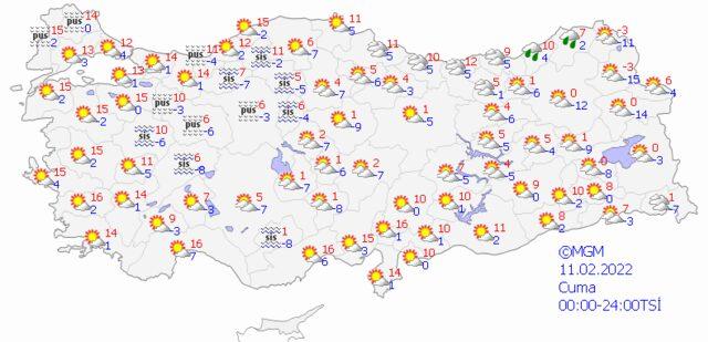 7 Şubat 2022 Pazartesi hava nasıl olacak? 