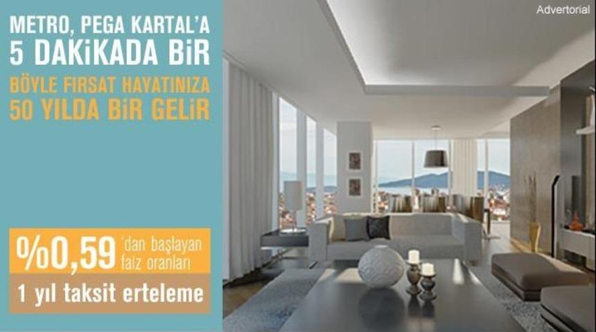 Gayrimenkul bu yıl yine en g&uuml;venli yatırım 