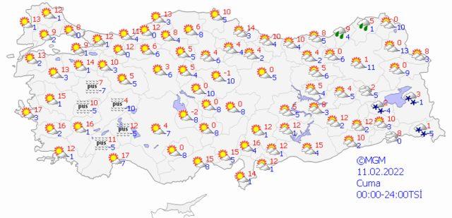 7 Şubat 2022 Salı hava nasıl olacak? 