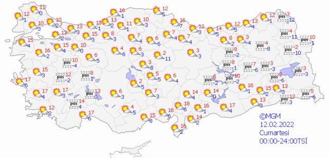 7 Şubat 2022 Salı hava nasıl olacak? 