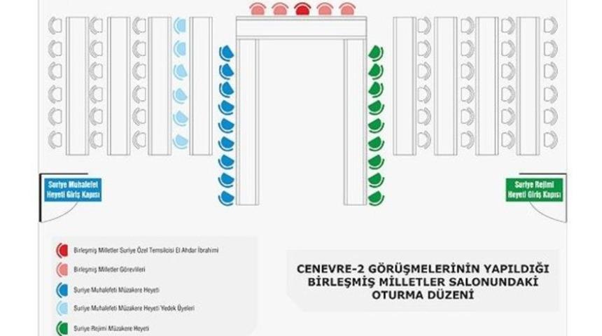 Aynı masada birbirlerinin yüzüne bakmıyorlar