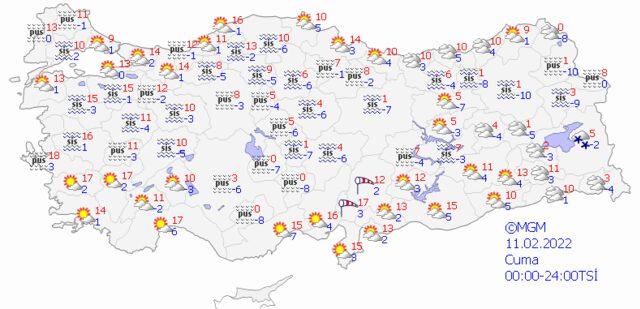 11 Şubat 2022 Cuma hava nasıl olacak? 