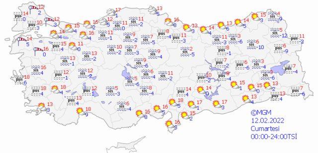 11 Şubat 2022 Cuma hava nasıl olacak? 