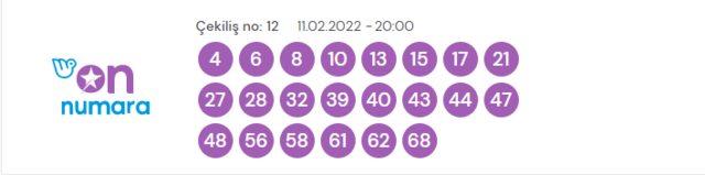 11 Şubat On Numara çekilişi sonuçları açıklandı! 11 Şubat 2022 Cuma On Numara sonuçları sorgulama ekranı..