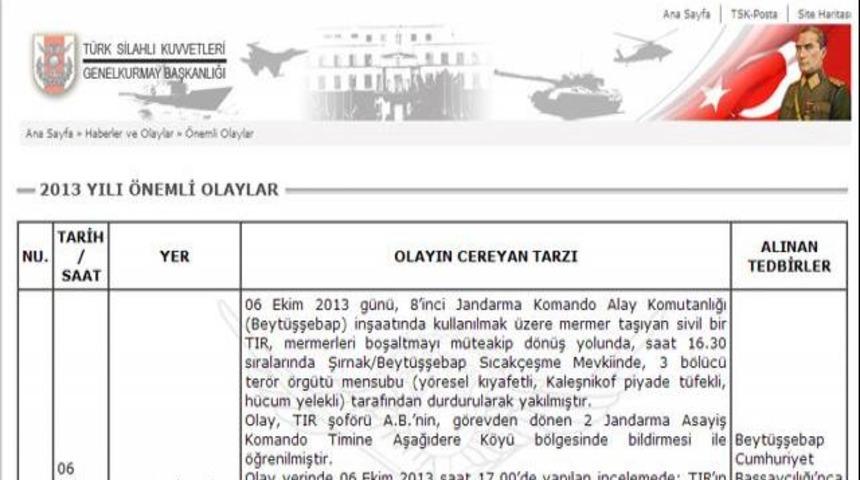 Teröristler köylüleri dövdü