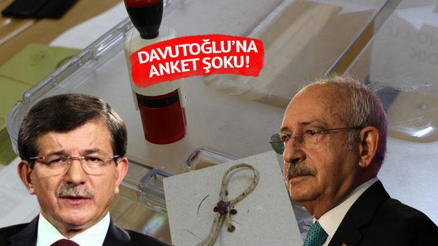 Son dakika haberi: Son seçim anketinde Gelecek Partisi lideri Davutoğlu'na büyük şok! Oy oranları...