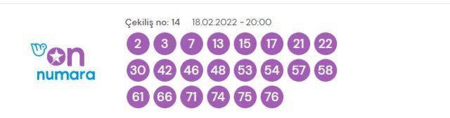 18 Şubat On Numara çekilişi sonuçları açıklandı! 18 Şubat 2022 Perşembe On Numara sonuçları sorgulama ekranı...