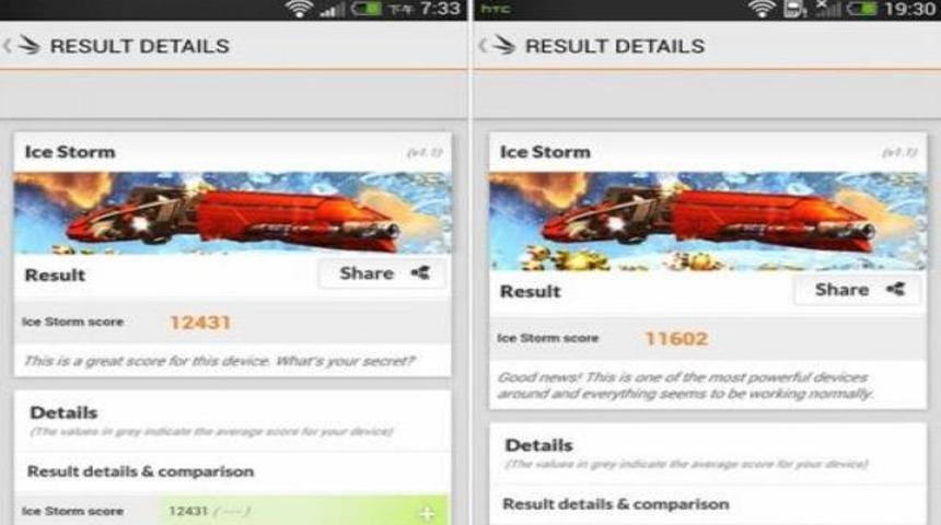 HTC Butterfly S&rsquo;in Benchmark Sonu&ccedil;ları Sızdı