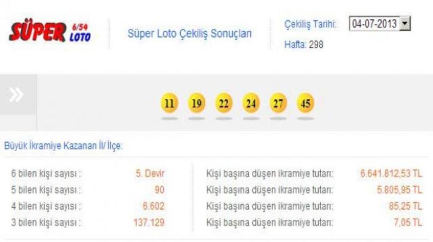 Süper Loto devretti 298.hafta sonuçları
