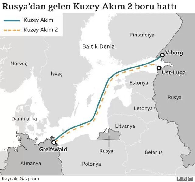 Kuzey Akım doğal gaz hatlarını gösteren harita.