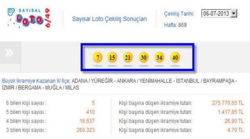 Sayısal Loto 5'e b&ouml;l&uuml;nd&uuml; Loto sonu&ccedil;ları
