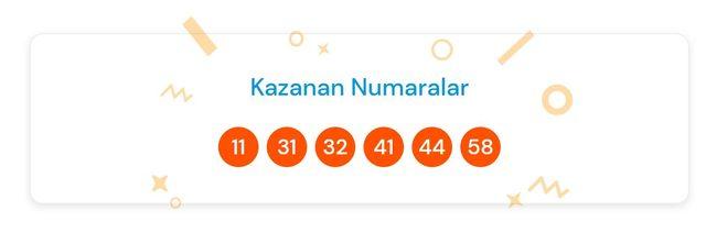 24 Şubat Süper Loto çekiliş sonuçları!