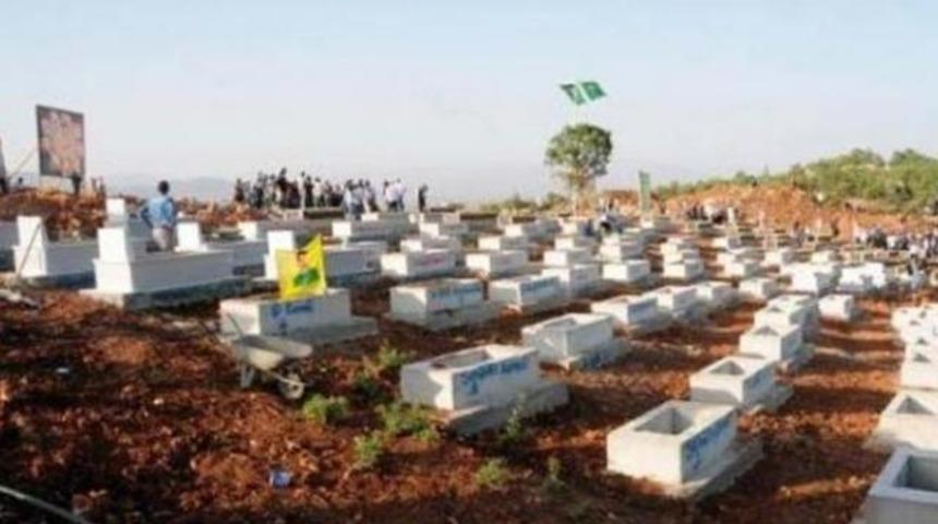 Demirtaş&rsquo;tan PKK mezarlığına destek