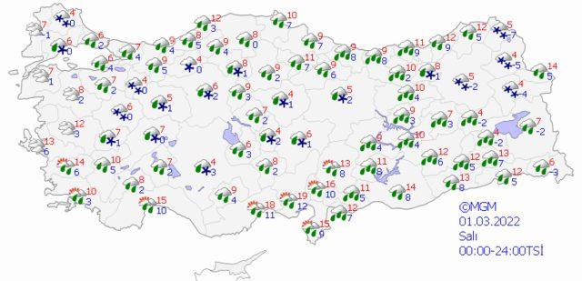 28 Şubat 2022 Pazartesi hava nasıl olacak?