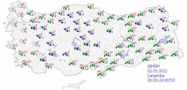 28 Şubat 2022 Pazartesi hava nasıl olacak?