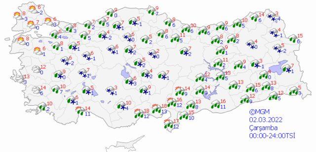 1 Mart 2022 Salı hava nasıl olacak?