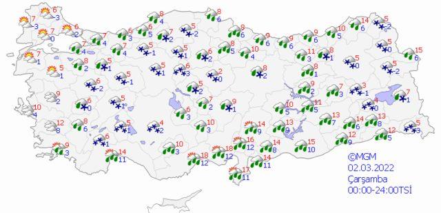 2 Mart 2022 Çarşamba hava nasıl olacak?