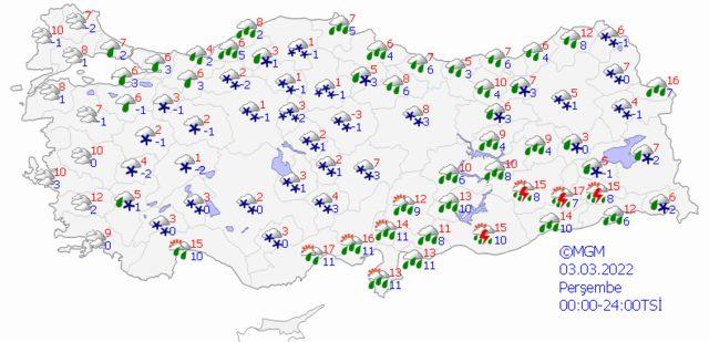 2 Mart 2022 Çarşamba hava nasıl olacak?