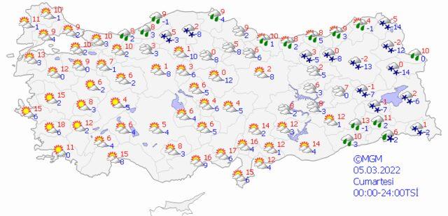 2 Mart 2022 Çarşamba hava nasıl olacak?