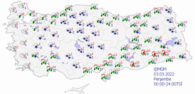 3 Mart 2022 Perşembe hava nasıl olacak?