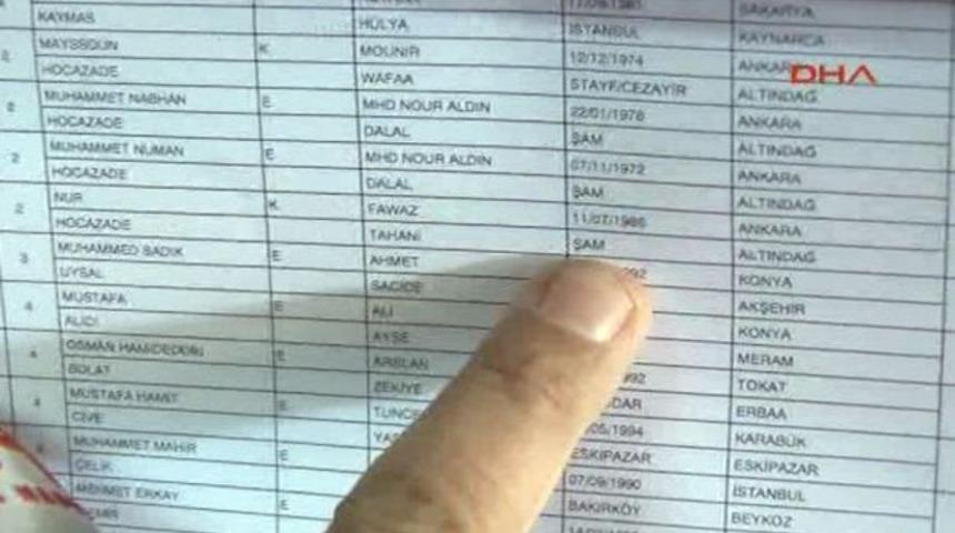 Erdoğan'ın oy kullandığı okulun seçmen listesinde dikkat çeken isimler