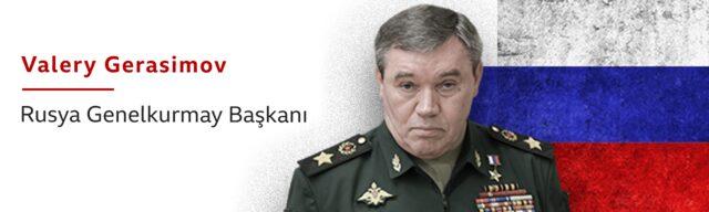 Gerasimov