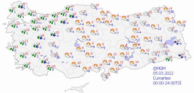 4 Mart 2022 Cuma hava nasıl olacak?