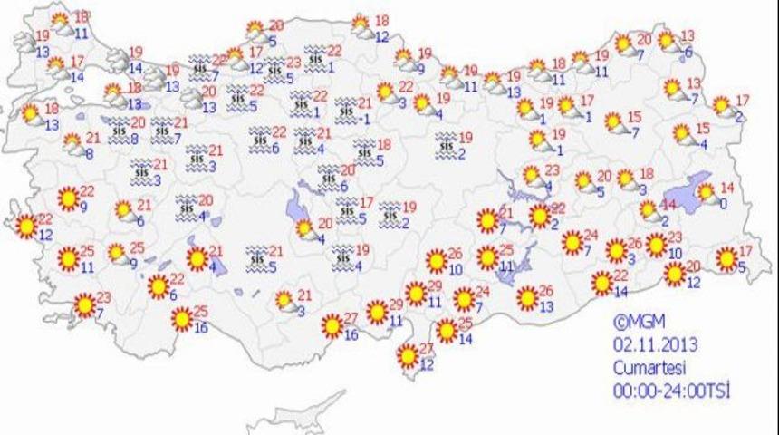 Sıcak hava etkisini sürdürecek