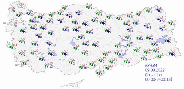 7 Mart 2022 Pazartesi hava nasıl olacak?