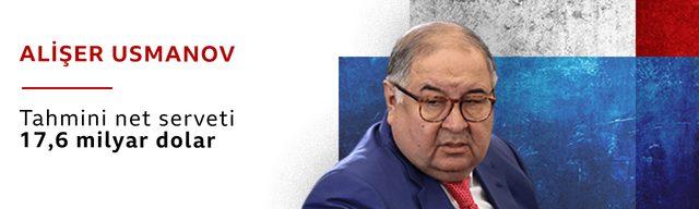 Rusya oligarkları: Ukrayna işgali nedeniyle yaptırımlarla yüzleşen mega zenginler 1
