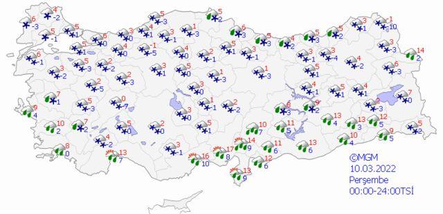 8 Mart 2022 Salı hava nasıl olacak?