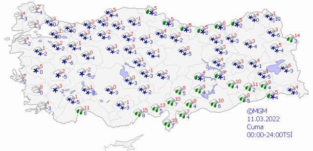 8 Mart 2022 Salı hava nasıl olacak?