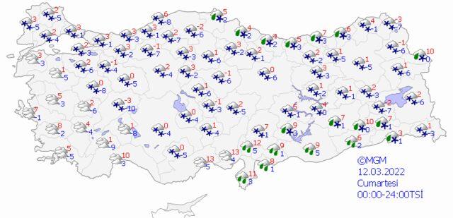 8 Mart 2022 Salı hava nasıl olacak?