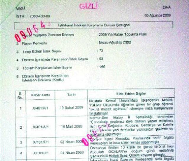 PKK saldırısı ile ilgili inanılmaz iddia! 1