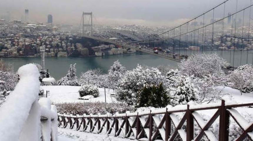 Kar yağışı ne zaman bitecek? Meteoroloji duyurdu! İstanbul'da kar yağışı kaç gün devam edecek?
