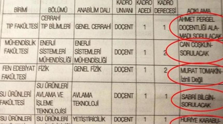 Skandal ilana a&ccedil;ıklama