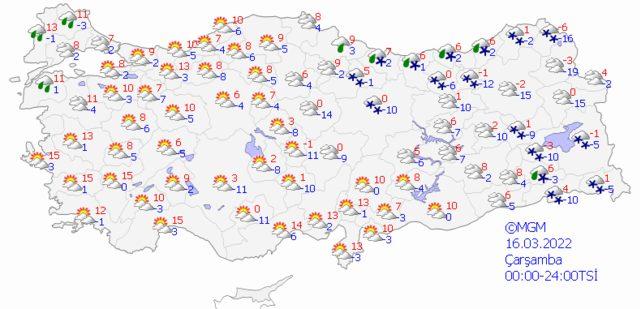 14 Mart 2022 Pazartesi hava nasıl olacak?