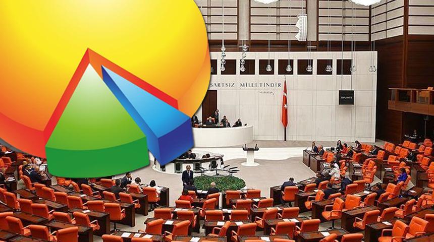 Son dakika: Yeni seçim sistemiyle neler değişti? Millet İttifakı'nı zora sokabilir, 2018 seçimlerinde uygulansaydı...